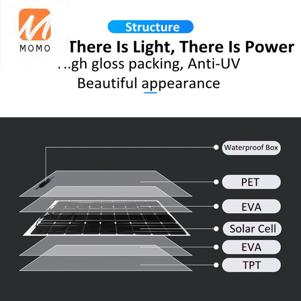 แผงพลังงานแสงอาทิตย์ 500W 250W - Solar Powered Charger บทวิจารณ์และราคา