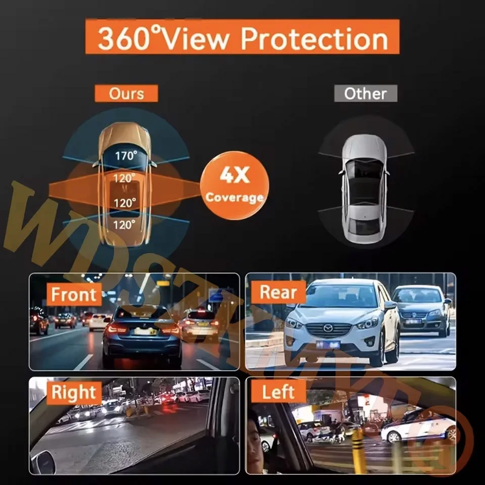 360 °   กล้องติดรถยนต์แบบพาโนร - Panoramic Dash Cam 360 บทวิจารณ์และราคา