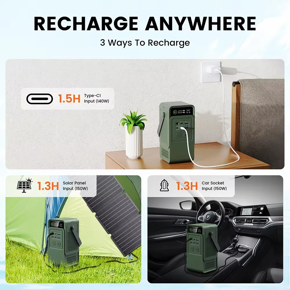 60000mAh 200W 192Wh Camping Po - Solar Powered Charger บทวิจารณ์และราคา