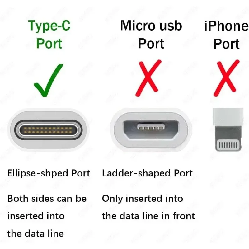 Type-C พัดลมขนาดเล็กแบบพกพา พั - Electronic Gadgets บทวิจารณ์และราคา