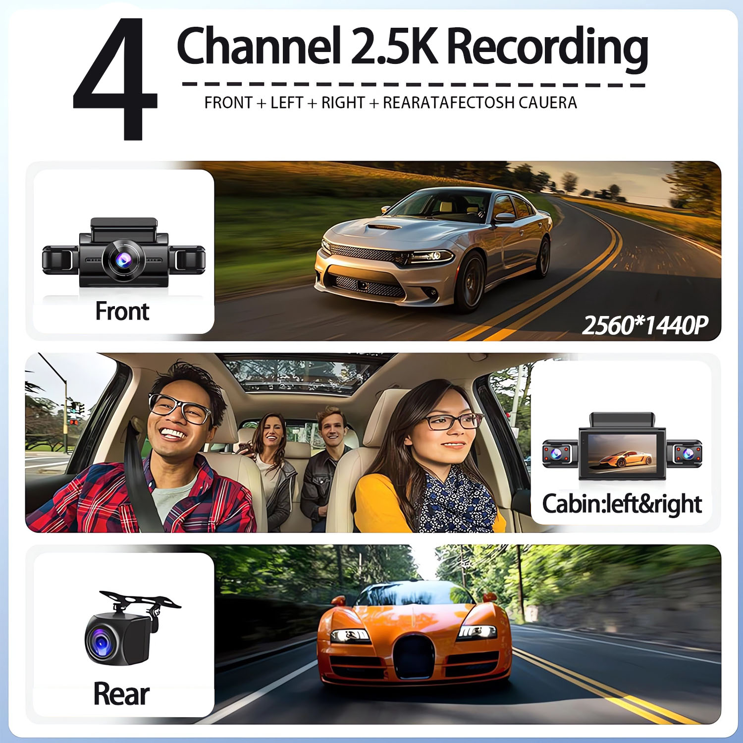 กล้องติดรถยนต์ 360 องศา 4 ตัว  - Panoramic Dash Cam 360 บทวิจารณ์และราคา