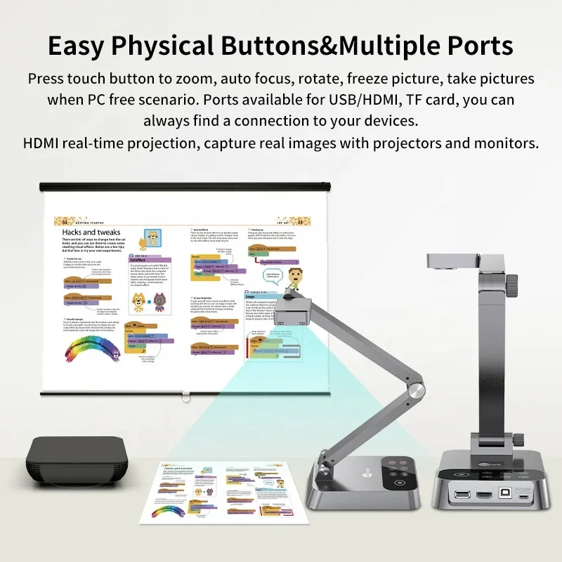 เครื่องฉายภาพพกพาสำหรับการศึกษ - Document Camera Visualizer บทวิจารณ์และราคา