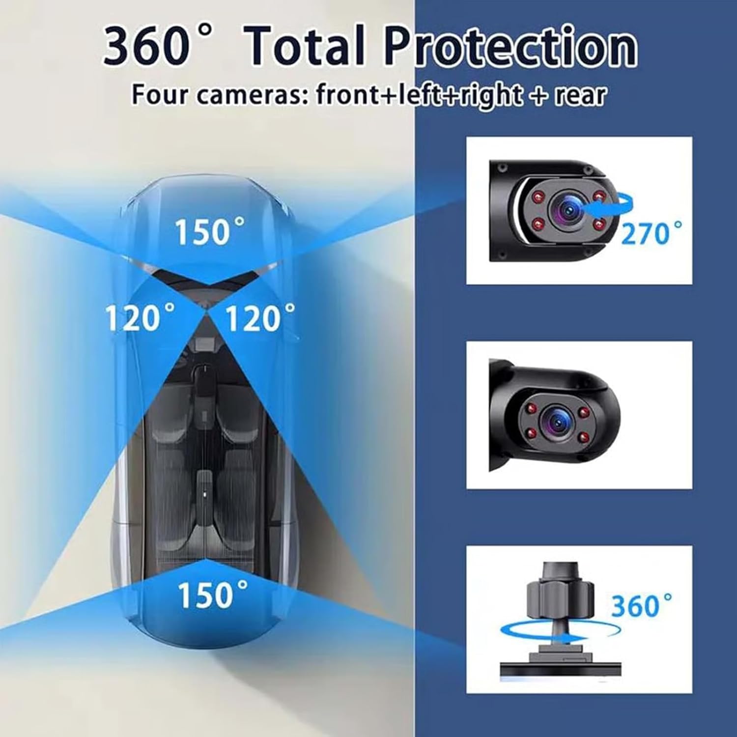 กล้องติดรถยนต์แบบพาโนรามา 360  - Panoramic Dash Cam 360 บทวิจารณ์และราคา