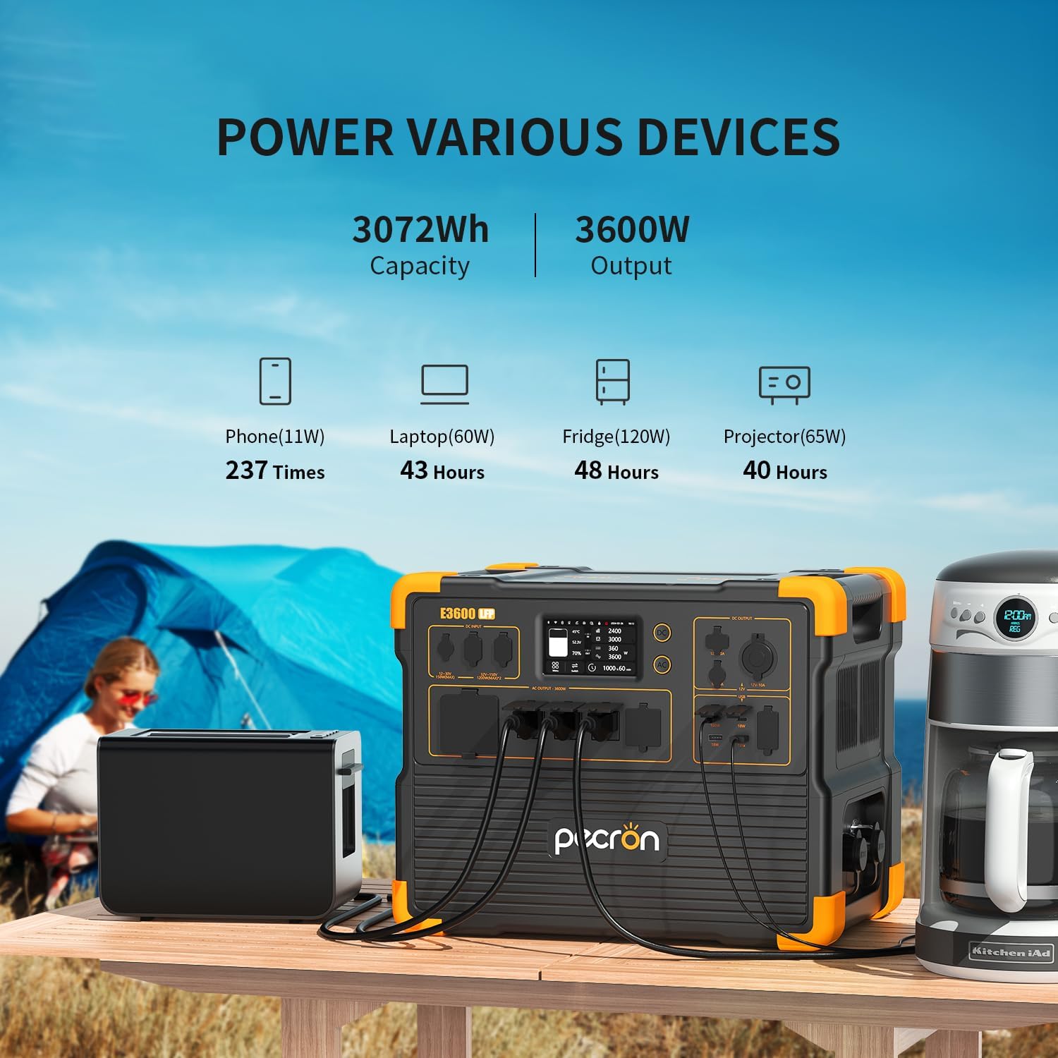 สถานีไฟฟ้าพกพา Refurbished-PEC - Solar Powered Charger บทวิจารณ์และราคา